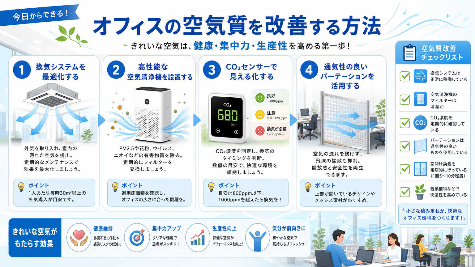 オフィスの空気質を改善する具体的な方法