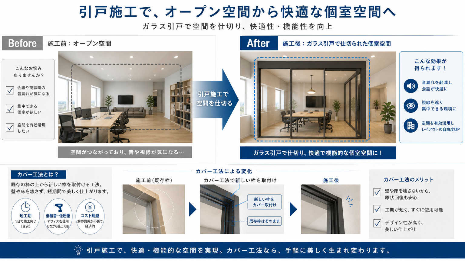 引戸施工事例の施工前後比較