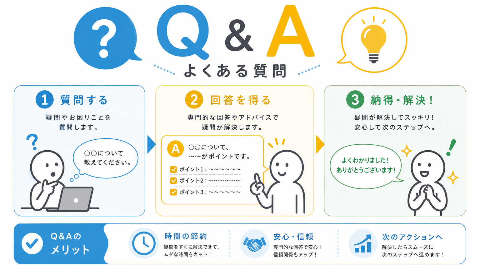 引戸の施工事例についてよくある質問