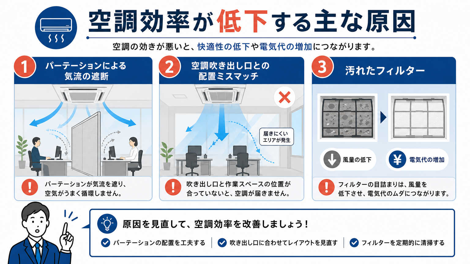 空調効率が低下する主な原因